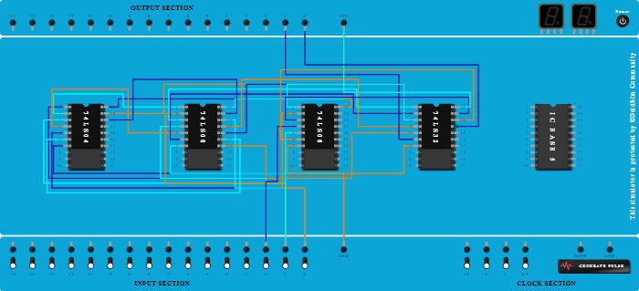 FULL ADDER 1