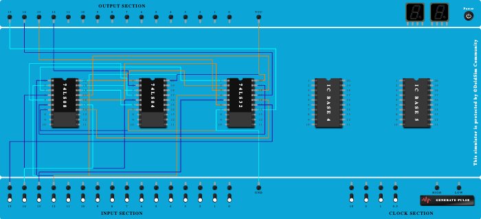 BCD to Excess-3 convertor