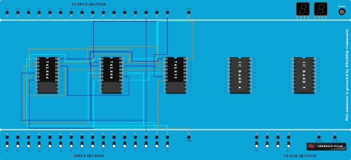 3-bit Gray to Binary code conversion