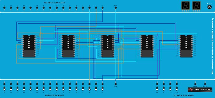 3-bit gray to binary converter