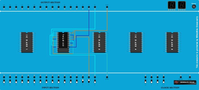 half adder using multiplexer