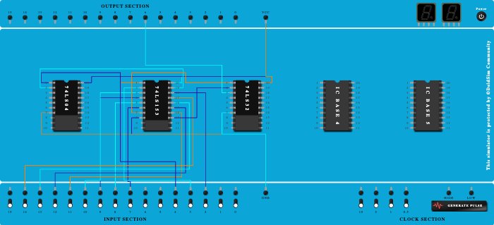 8:1 Mux using 2  4:1 Mux