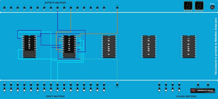 HALF ADDER USING MUX