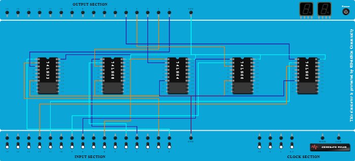 Verify truth tables of logic gates