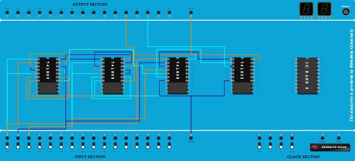 q2 full adder