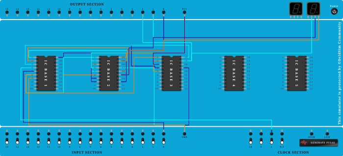 3 bit up counter