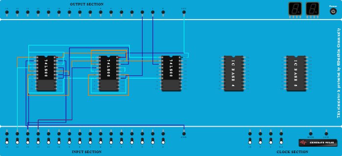 Full Adder using NAND