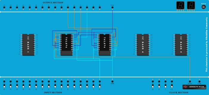 4bit upcounter