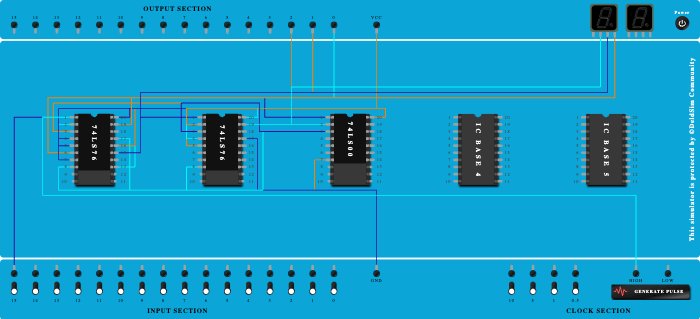 3 bit (mod 5) up counter - Copy