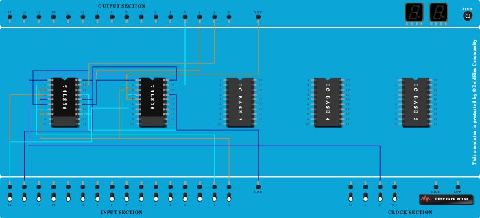 3 bit asynchro counter