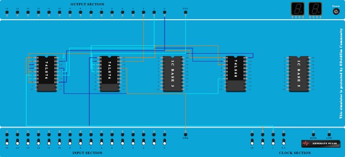 Up counter 3 bit