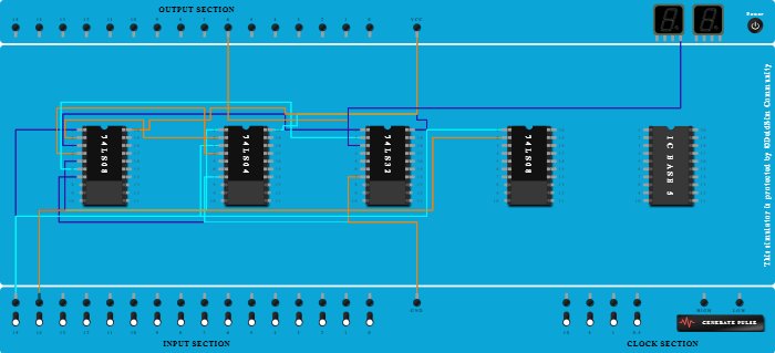 Half adder