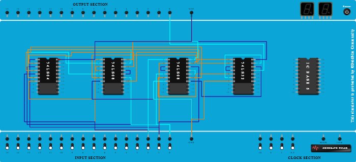 Full Subtractor
