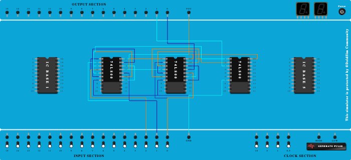 Full Adder Using NAND Gate 