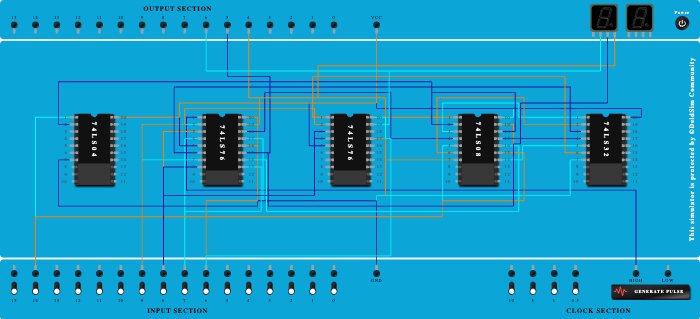 3bit-asynchronous
