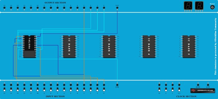 Binary to Gray convertion