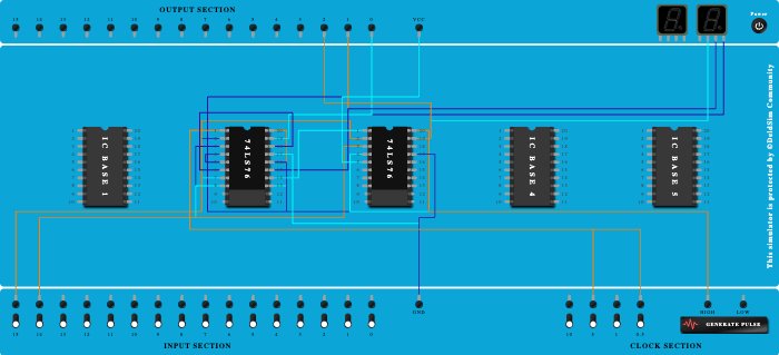 3 Bit Asynchronous Counter (MOD 8) DOWN*