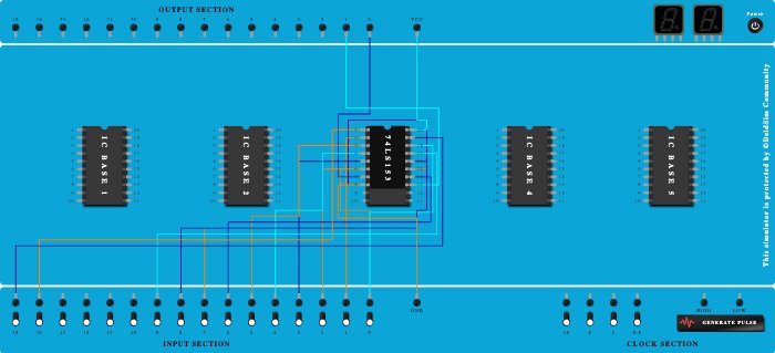 Design and Implement combinational logic design using MUX/Decoder ICs - Copy