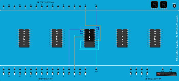 NAND-OR