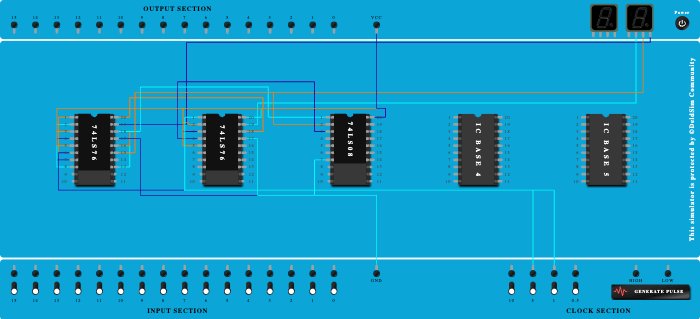 DE LCA 5 - Sequence generator