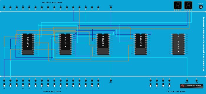 Sequence Generator