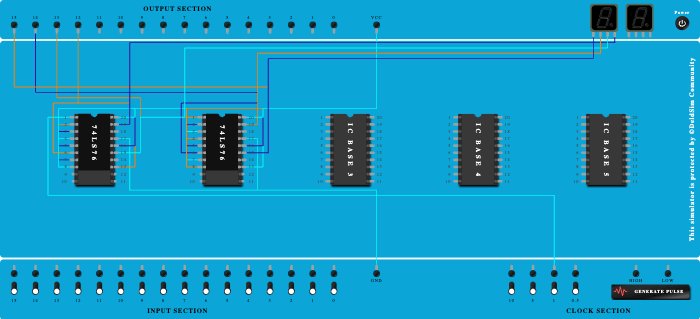 Asynchronous Counter
