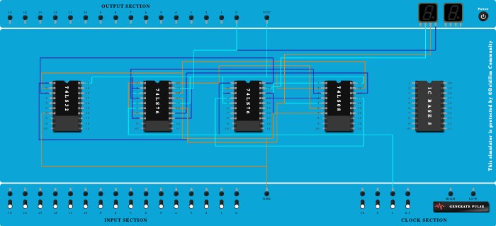 sequence gen - 