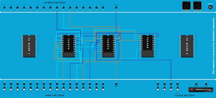 Sequence generator for 10101