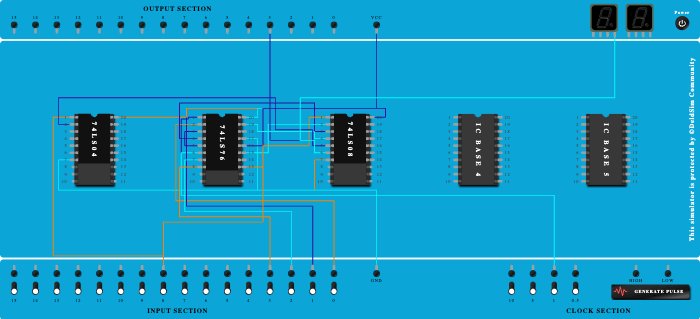 Sequence Detector using J-K flip flop of 110 seq. - Copy