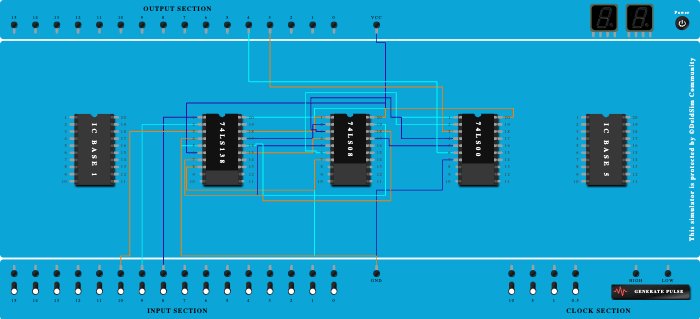 Full subtractor