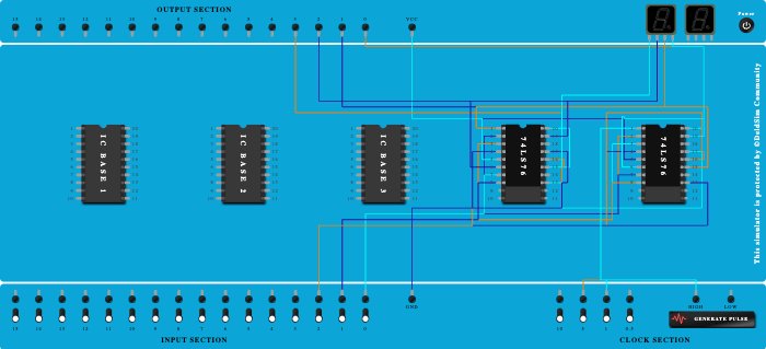 asynchronus counter