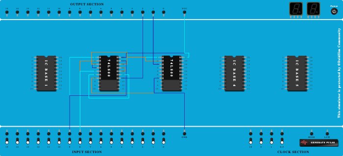 Half adder Using Nand gate