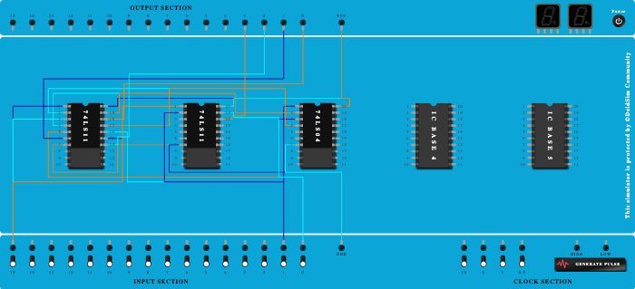 4:1 de-Multiplexer