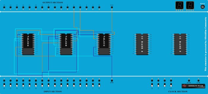 Half Adder using Basic Gates (And, Or, Not) 