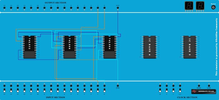 Half Subtractor