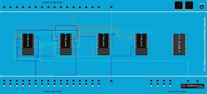 sequence detector