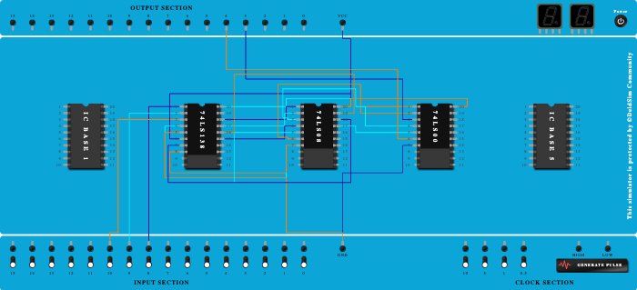 Full subtractor 