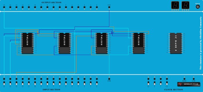 EX-OR gate using NAND Gate 