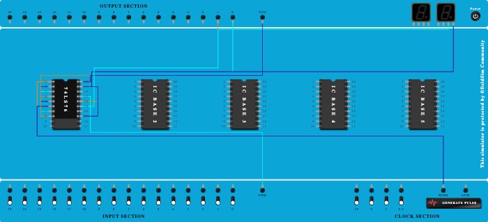 Mod 4:Synchronous Counter