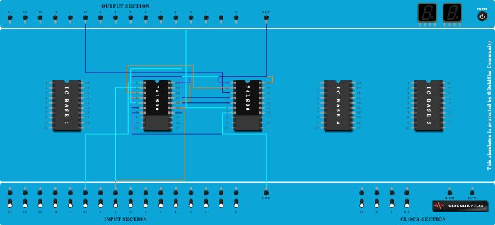 HALF ADDER USING NAND GATE