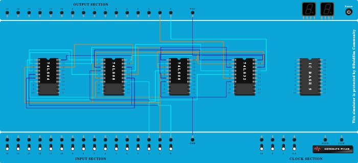 Full adder using basic gates