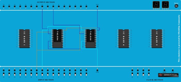 Half adder using basic gates 