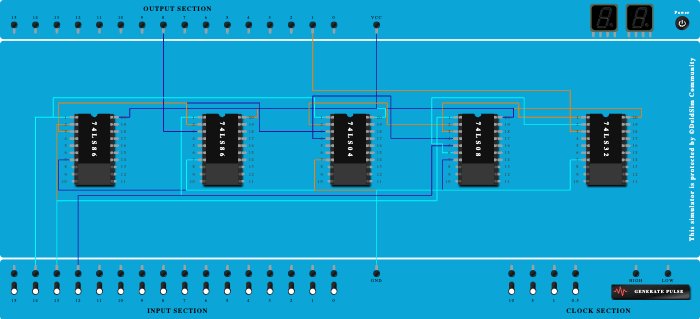 Full subtractor using basic gates