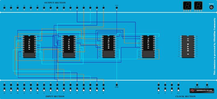 BCD Adder using 4 Bit Binary Adder (IC 7483)