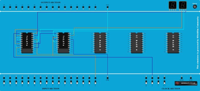SYCOD448_3 bit ripple up counter (Assignment 8)