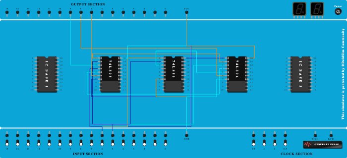 1-Bit Comparator