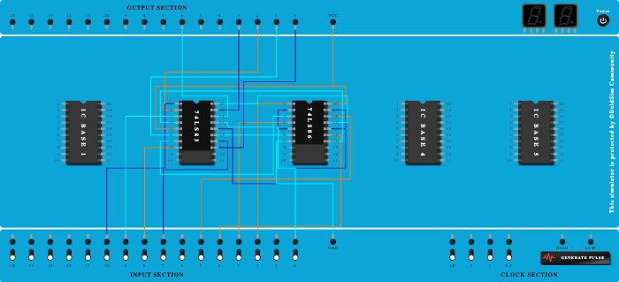 Parallel adder/subtractor (SEE practice)