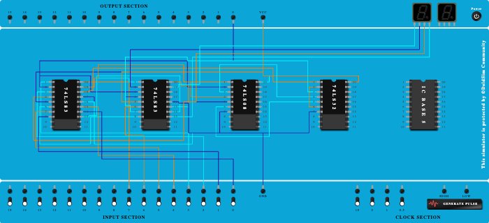 Full BCD Adder (Ass 2)