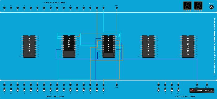 full adder using multiplexer 