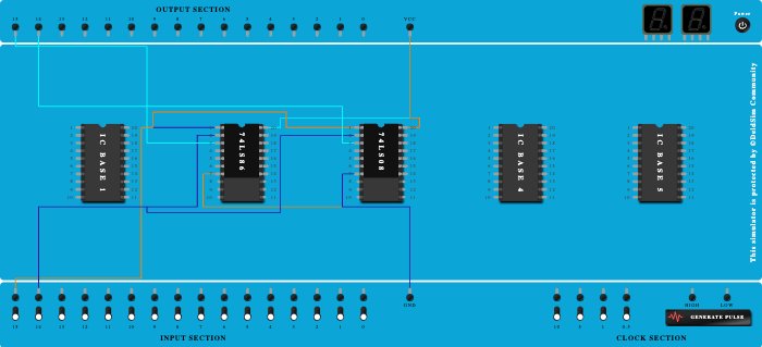 Half Adder Circuit Diagram